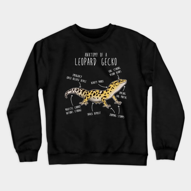 Anatomy of a Leopard Gecko Crewneck Sweatshirt by Psitta